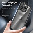 thumbnail image 6 of [5 in 1] for iPhone 14 Pro Max Case [Not Yellowing], with 2 Tempered Glass Screen Protectors + 2 Camera Lens Protectors [Military Grade Protection] Shockproof Slim 14 Pro Max 6.7 Inch, 6 of 8