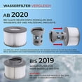 thumbnail image 2 of for Brast Mspa Hot Tub Replacement Filter Cartridges Base Accessories All Models, 2 of 5