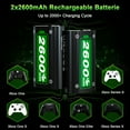 thumbnail image 2 of Xbox One Rechargeable Controller y Pack 2600mAh, High-speed Charging Technology Rechargeable y Pack, 2 of 5