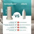 thumbnail image 3 of Homedics SereneScent Mini Fabric Rechargeable Waterless Diffuser, Cordless Aromatherapy Device, Use with SereneScent Oil 15ml (Sold Separately), Adjustable Mist Intensity & Ambient Light, Beige, 3 of 7