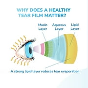 OPTASE Moist Heat Mask - Reusable and designed to give you effective relief from dry eye and other related eye conditions.
