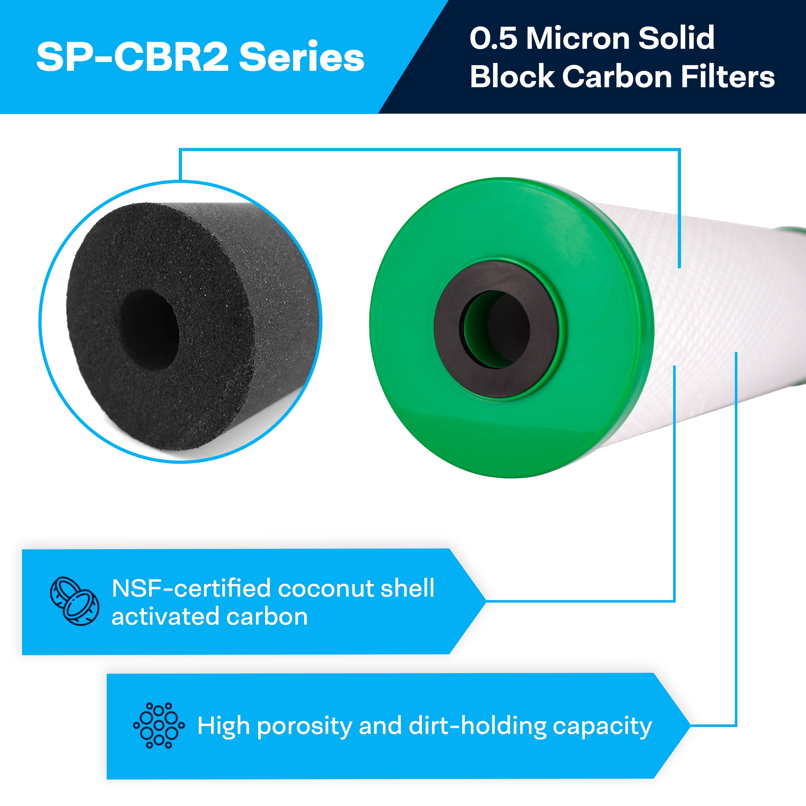 SpiroPure SP-CBR2-20BB 20x4.5 0.5 Micron NSF Certified Coconut Shell Carbon Block Water Filter Cartridge CBC20-BB 155312-43 SMCB-4520 (Case of 4)