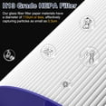thumbnail image 6 of TP04 True Hepa Filter Replacement for Dyson TP04 HP04 DP04 TP05 DP05 Air Purifier, 360° Pure Cool Fan Combi Glass HEPA Filter & Activated Carbon Filter (1 Pack), 6 of 8