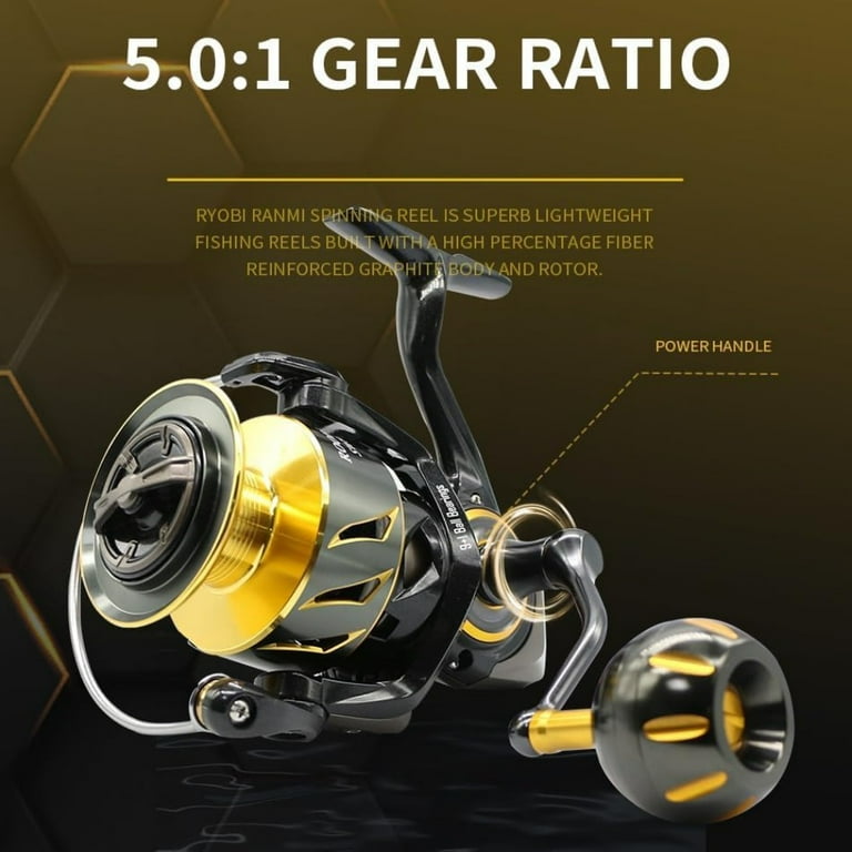 Rooblinos SW Long Shot Jigging Spinning Reel, Full Metal Body