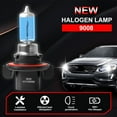 thumbnail image 3 of For Dodge Nitro 2007-2011 Pair Halogen Headlight Bulbs High/Low Beam 6000K-H13/9008, 3 of 13