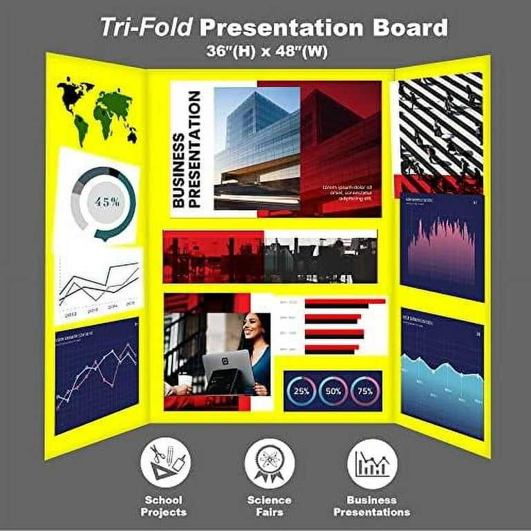  TaoBary 4 Trifold Display Board 36 x 48 Inch Science Fair  Board with 24 Self Adhesive Presentation Science Subtitles 8 Science Fair  Project Titles 28 Letter Sticker Supplies for Classroom Office : Office  Products