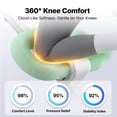 thumbnail image 3 of MERACH Ab Machine for Exercise, Adjustable Abdominal Workout machine for Home Gym, Foldable, Knee Protection, 3 of 10