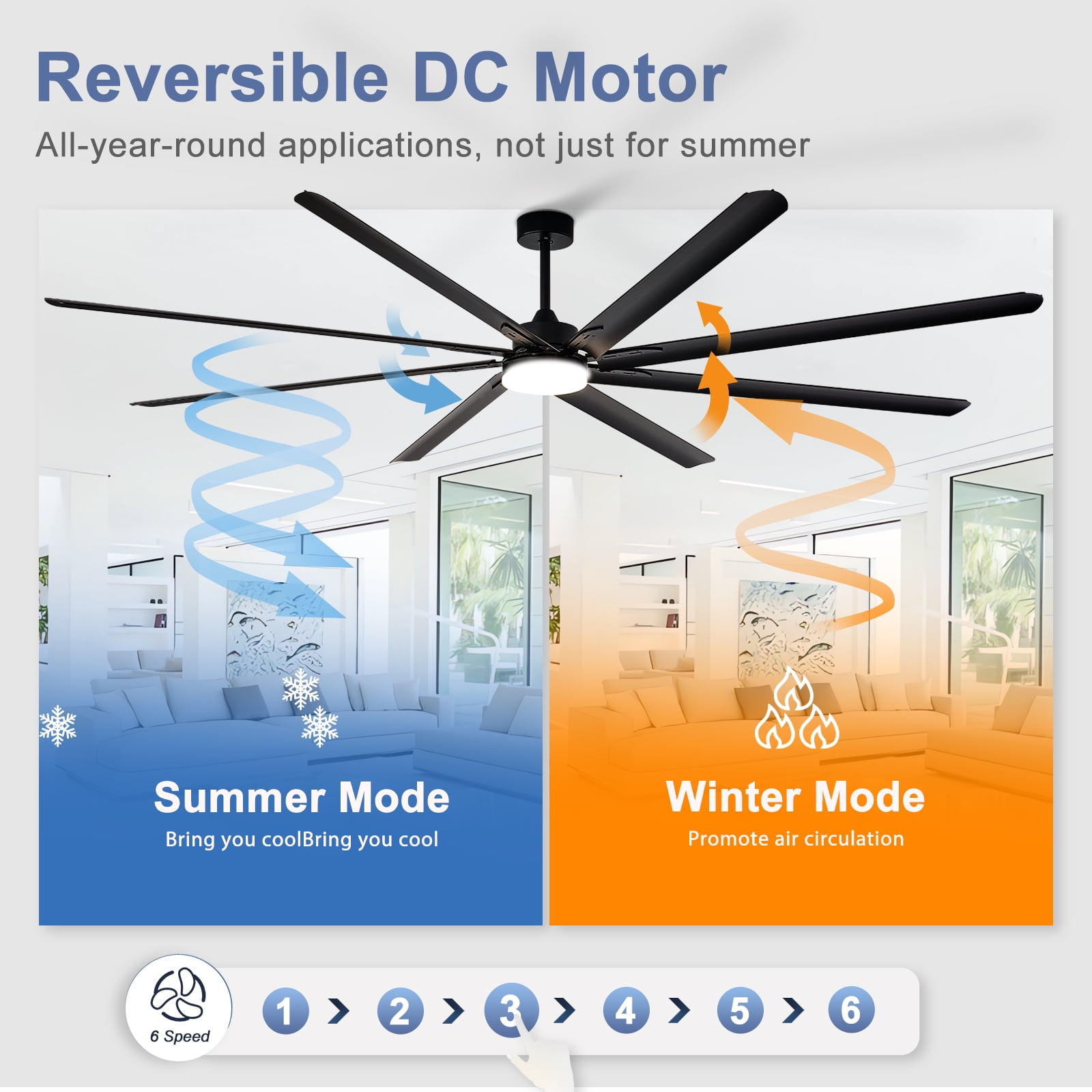 Depuley 100-Inch Industrial Outdoor Ceiling Fan with Light & Remote - High CFM DC Motor for Shop/Garage, Black
