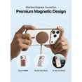 thumbnail image 5 of XSPLENDOR Premium Transparent Magnetic Case for iPhone 17/16/15/14/13/12/11 [Compatible with MagSafe] Ultra-Slim Shockproof Matte Protective Cover Stylish & Lightweight, 5 of 5