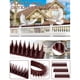 thumbnail image 4 of Kenally 12 piezas de seguridad para exteriores, tiras de disuasión para escalar animales, reemplazo de patio trasero, animales de granja, Jardín y Patio Verde, 4 of 6