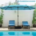 thumbnail image 4 of LEIYY 15Ft Double-Sided Patio Umbrella, Outdoor Extra Large Umbrella W/Hand-Crank System & Air Vents, Market Twin Umbrella W/ 12-Rib Sturdy Metal Frame for Poolside, Garden Backyard (Turquoise), 4 of 18
