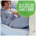 Depend Bed Pads for Incontinence, Overnight Absorbency