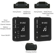 M-VAVE WP-10 2.4GHz Wireless Earphone Monitor Transmission System Rechargeable & Receiver
