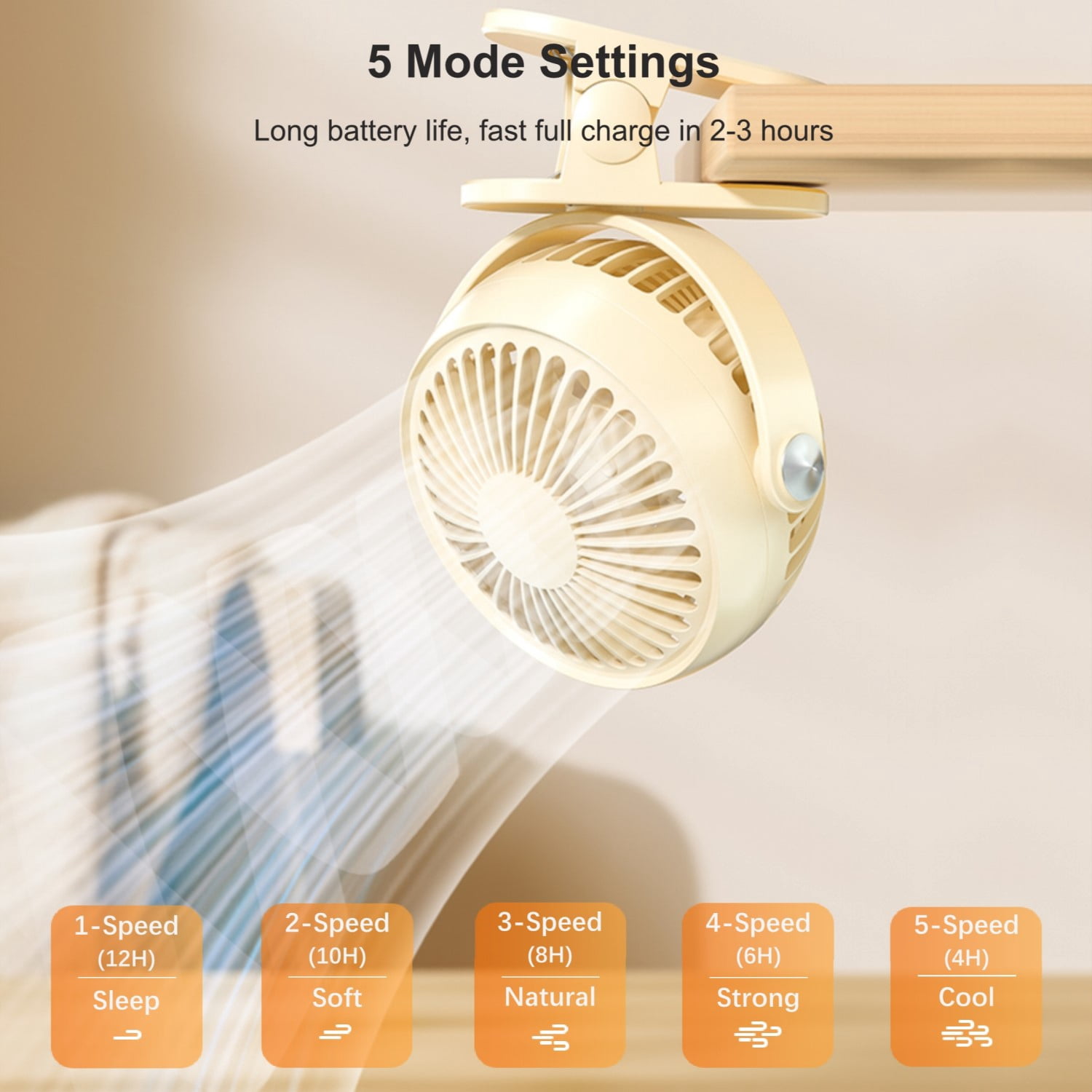 Aioneus Clip On Fan 5-Speed 360° Rotation Battery Operated Small Desk fan, Blue