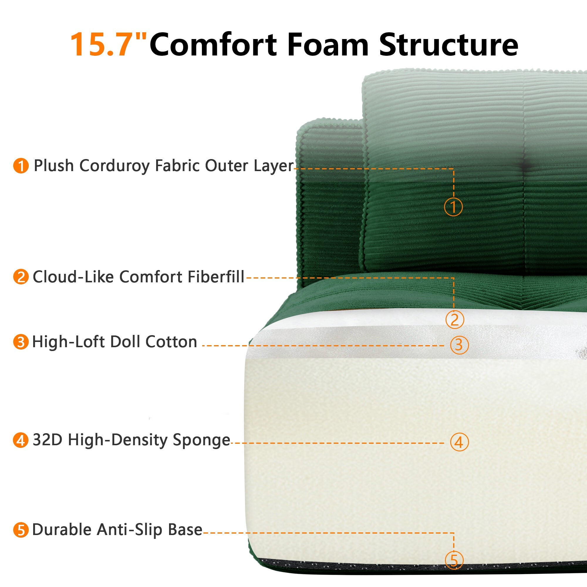 DEALTOPS Oversized Corduroy Loveseat, Sponge Filler Deep Seat 2-Seater Sofa for Living Room, No Assembly Needed, Green