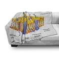 thumbnail image 3 of Educational Soft Flannel Fleece Blanket, Detailed Diagram of Membrane Cell Structure Types of Protein Molecules, Cozy Plush for Indoor and Outdoor Use, 50" x 70", Yellow Blue Green, by Ambesonne, 3 of 6