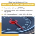 thumbnail image 6 of HighZer0 Electronics WiFi Card | M.2 WiFi Card for PC | No vPro | Supports Blue, 6 of 9