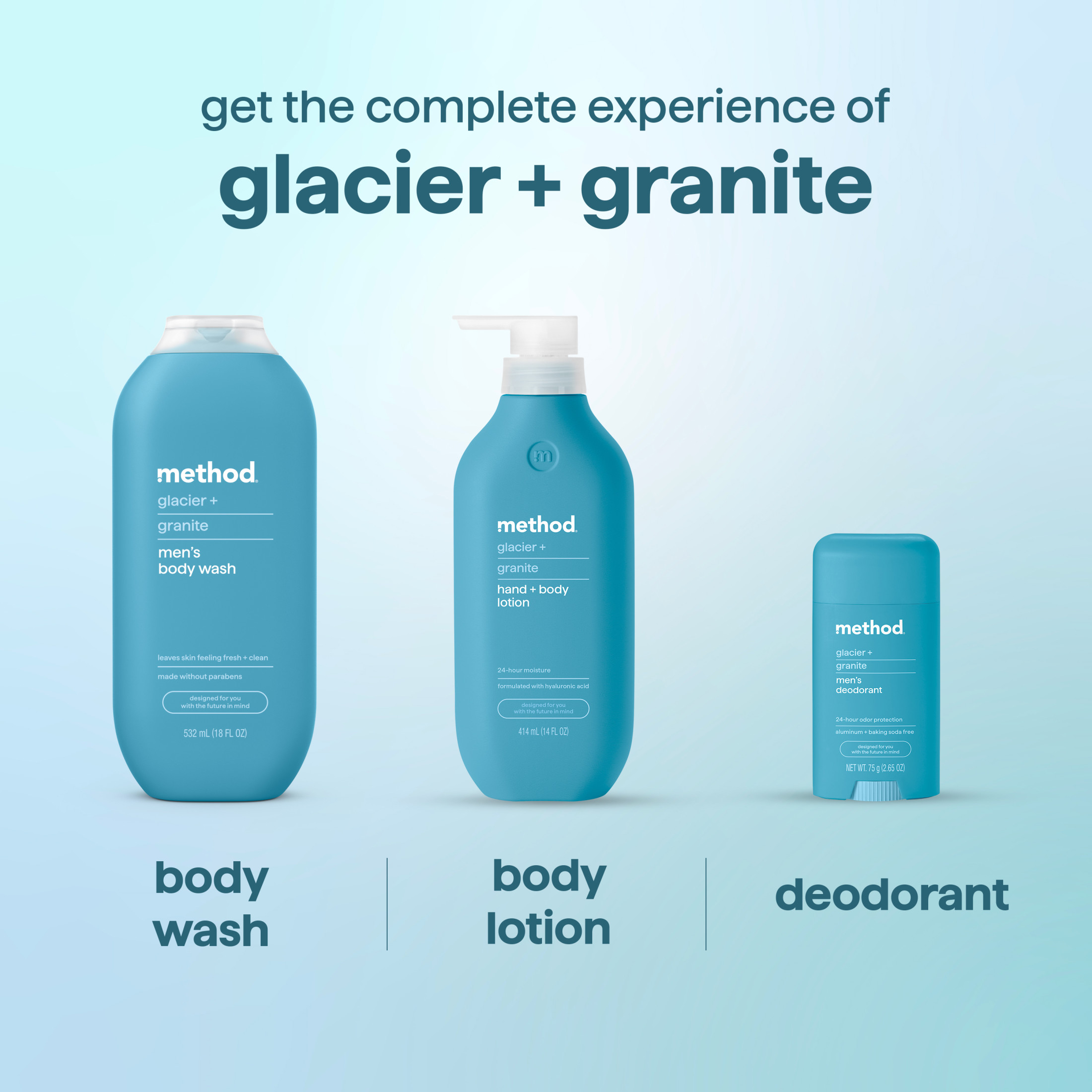 Method Hand + Body Lotion for Men, Glacier + Granite, 14 oz photo 8