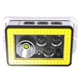 thumbnail image 3 of Outdoor Headlight Flashlight Mini Strong Headlight Usb Rechargeable Sensor Headlight Led Night Running Lightblack, 3 of 5