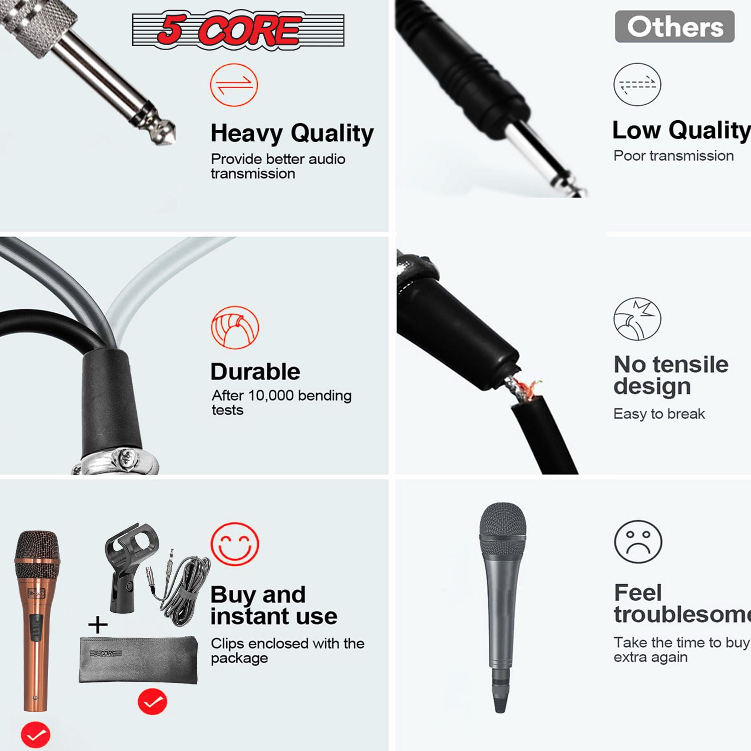 Professional Dynamic Vocal Microphone with Neodymium Magnet & 16ft Detachable Cable – Cardioid Unidirectional Handheld Mic for Karaoke, Live Singing, Podcasting, and Public Speaking