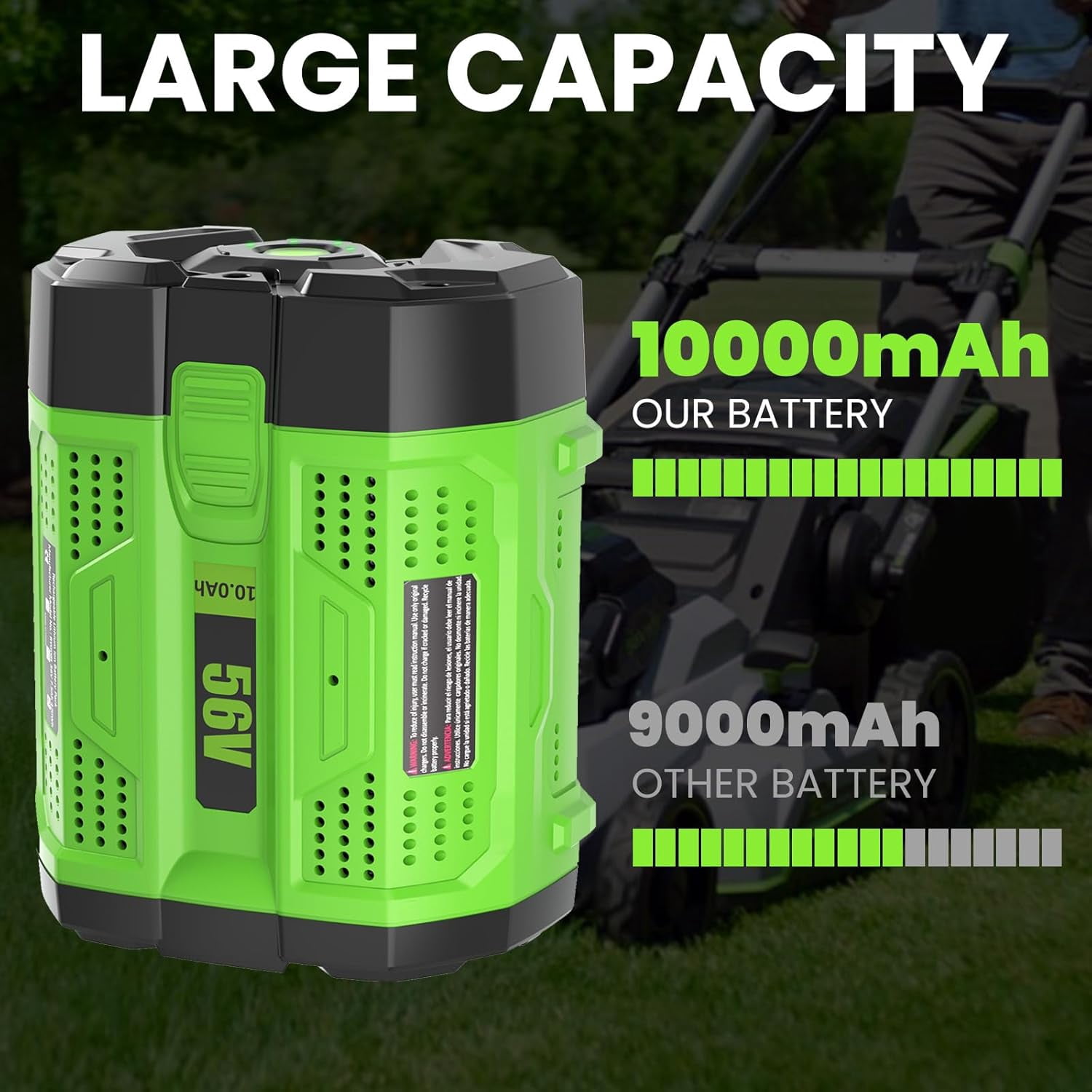 10Ah BA2800 Replacement for EGO Battery Compatible with EGO 56V BA2800T BA4200T BA5600T BA4200 BA1400 Power Tools Battery(Green-10.0Ah-1P)
