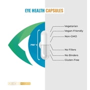 MAXIMUM Slim Maximize Within Eye Health and Mineral Supplement for Dry Eyes, Healthy Vision, Lutein 60 Count