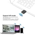 View all media