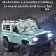 thumbnail image 5 of Labymos MN-D90 Rock Crawler 1/12 4WD 2.4G, 5 of 8