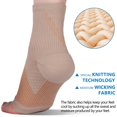 thumbnail image 3 of Open Toe Compression Socks Open Toe Quarter Rise Sport Sock Ankle Support Pain Relief for Women and Men, 3 of 8