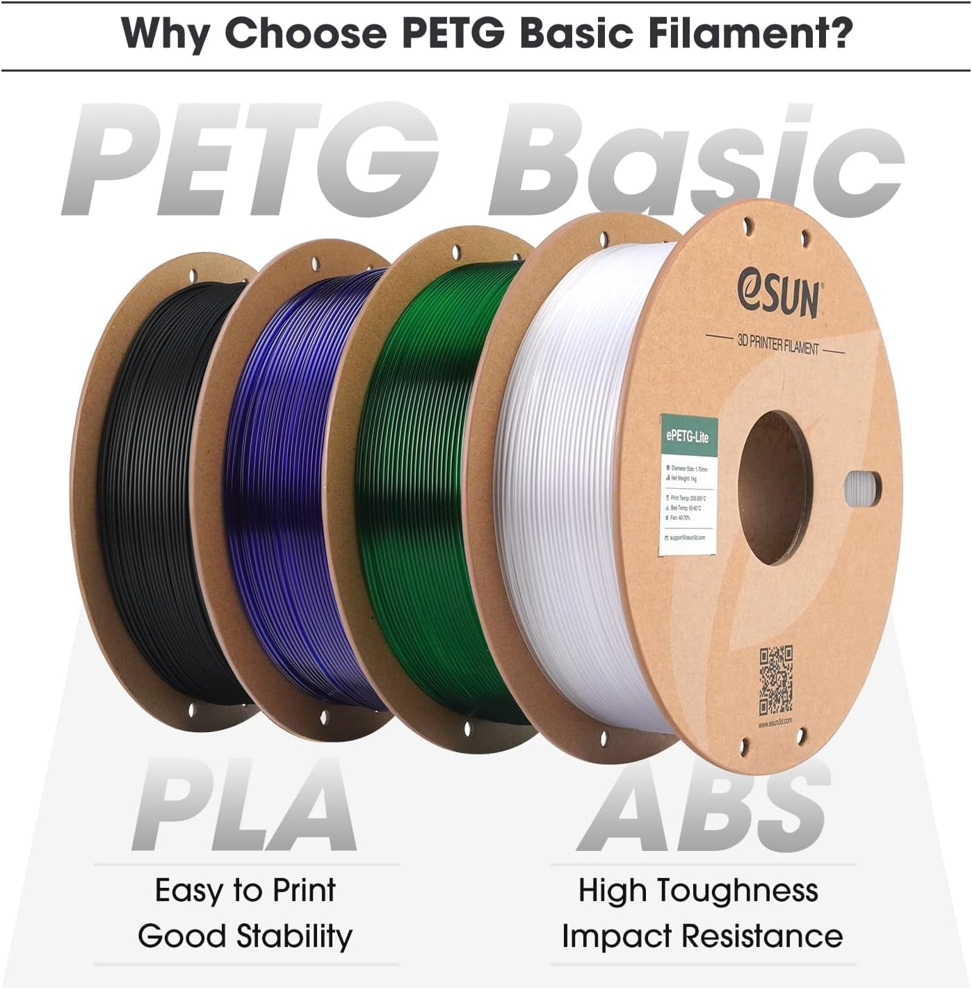eSUN Basic PETG Filament 1.75mm, High Toughness Glossy 3D Printing Filament, 1KG Spool (2.2 LBS) Printer Transparent Green