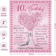thumbnail image 4 of LHSHID Gifts for 10 Year Old Girl10 Year Old Girl Gift Ideas from Parents Grandparents Sister FriendsBest Birthday Gift for 10 + Year Old Girl10th Birthday Decorations for Girl Blanket 30"x40", 4 of 7