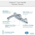thumbnail image 3 of Gerber Kitchen Faucet Less Spray Chrome, 3 of 4
