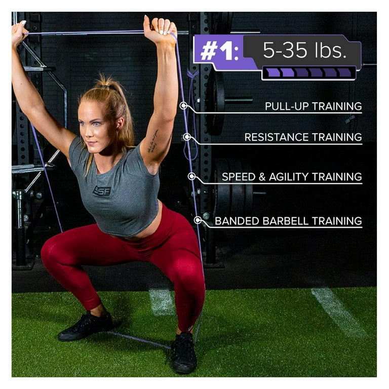 Powerlifting resistance bands sale