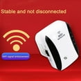 thumbnail image 5 of WiFi Extender 300Mbps, WiFi Booster Amplifier for Home, 2.4GHz Range Repeater Signal Extender, 5 of 7