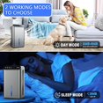 thumbnail image 4 of Dehumidifier for Basement (85 OZ, 800 sq ft) Quiet Dehumidifiers for , Auto Shut-Off, Sleep Mode, 3 Gear Timer(8H,16H,24H), Small Dehumidifier for Bedroom, Bathroom with Drain Hose (Deep Sliver), 4 of 6