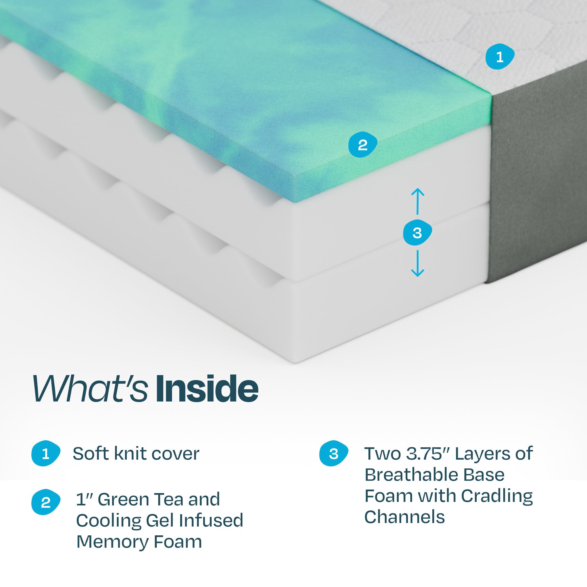Linenspa Eden 8” Green Tea Memory Foam Mattress with Cooling Gel, Full