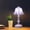 Purple, variant on LED Mini Street Light Night Light, Retro Decorative Small Table Lamp, Soft Warm Light Desktop Ambient Lamp for Bedroom Cafe Indoor Ornament