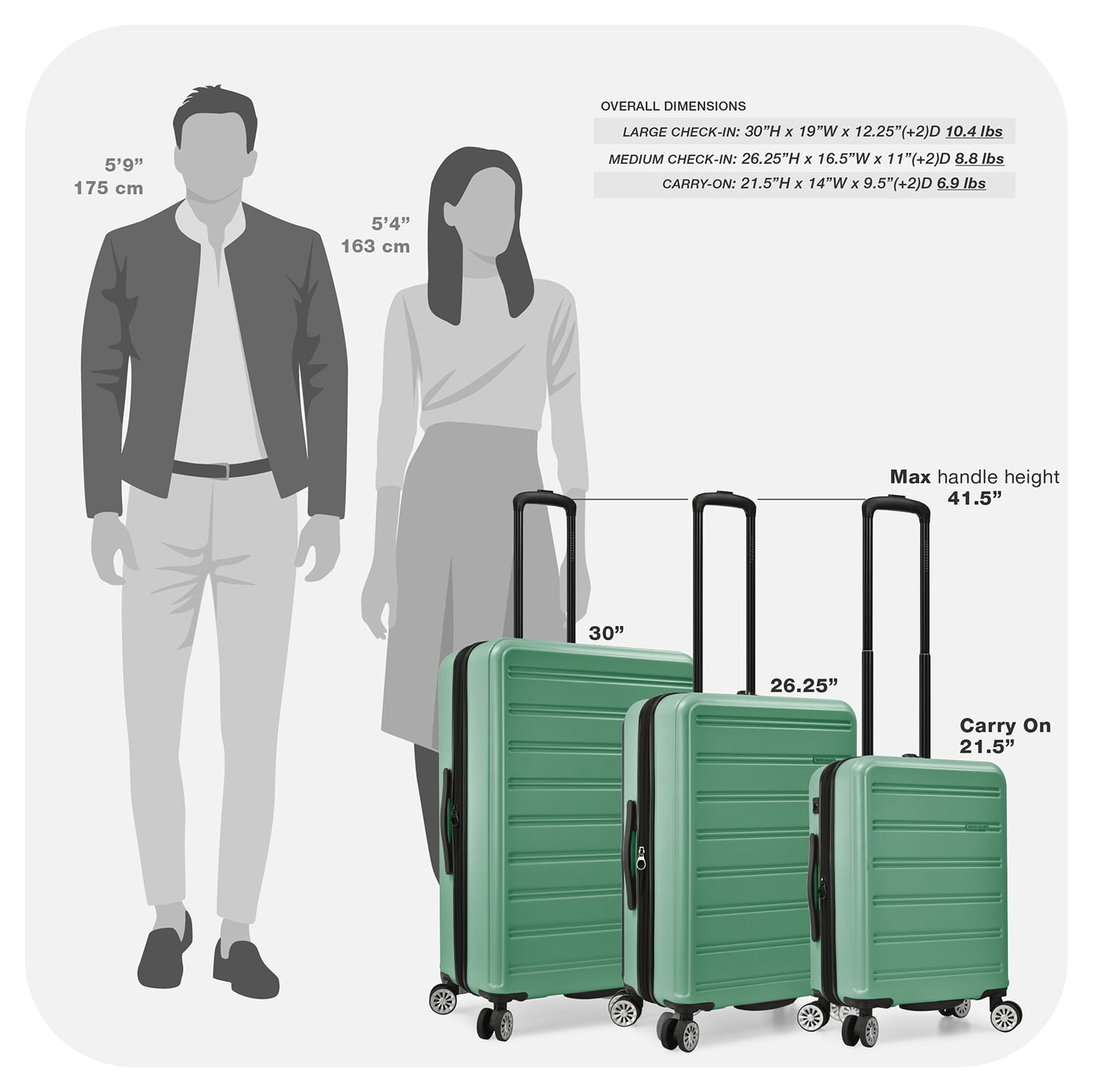 Travel Select Snowcreek Hardside Expandable Spinner Luggage Set w/ USB Port, Green, 2-Piece (21/30)