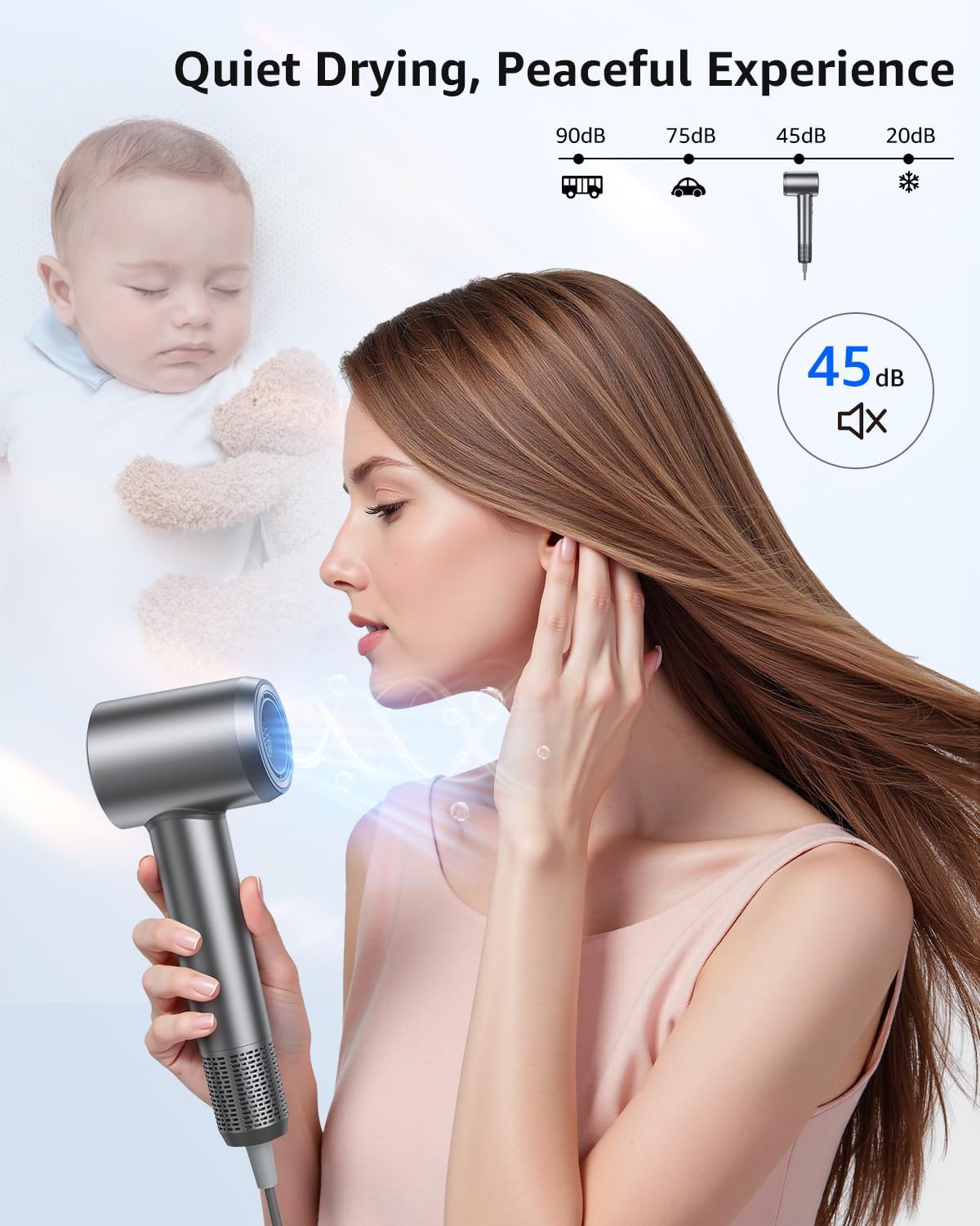 Negative Ionic Hair Dryer, 110000 RPM High-Speed Brushless Motor for Fast Drying, Low Noise with HD Display, Diffuser & Nozzle Included, 4 Temperature & 2 Speed Settings - Blow Dryer