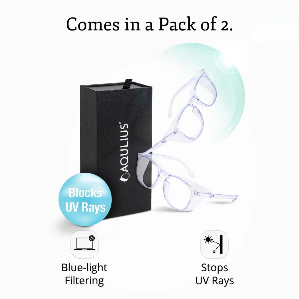 CIRCLE- 2 Pack Safety Glasses Goggles Blue Light Protection For Women, Blue