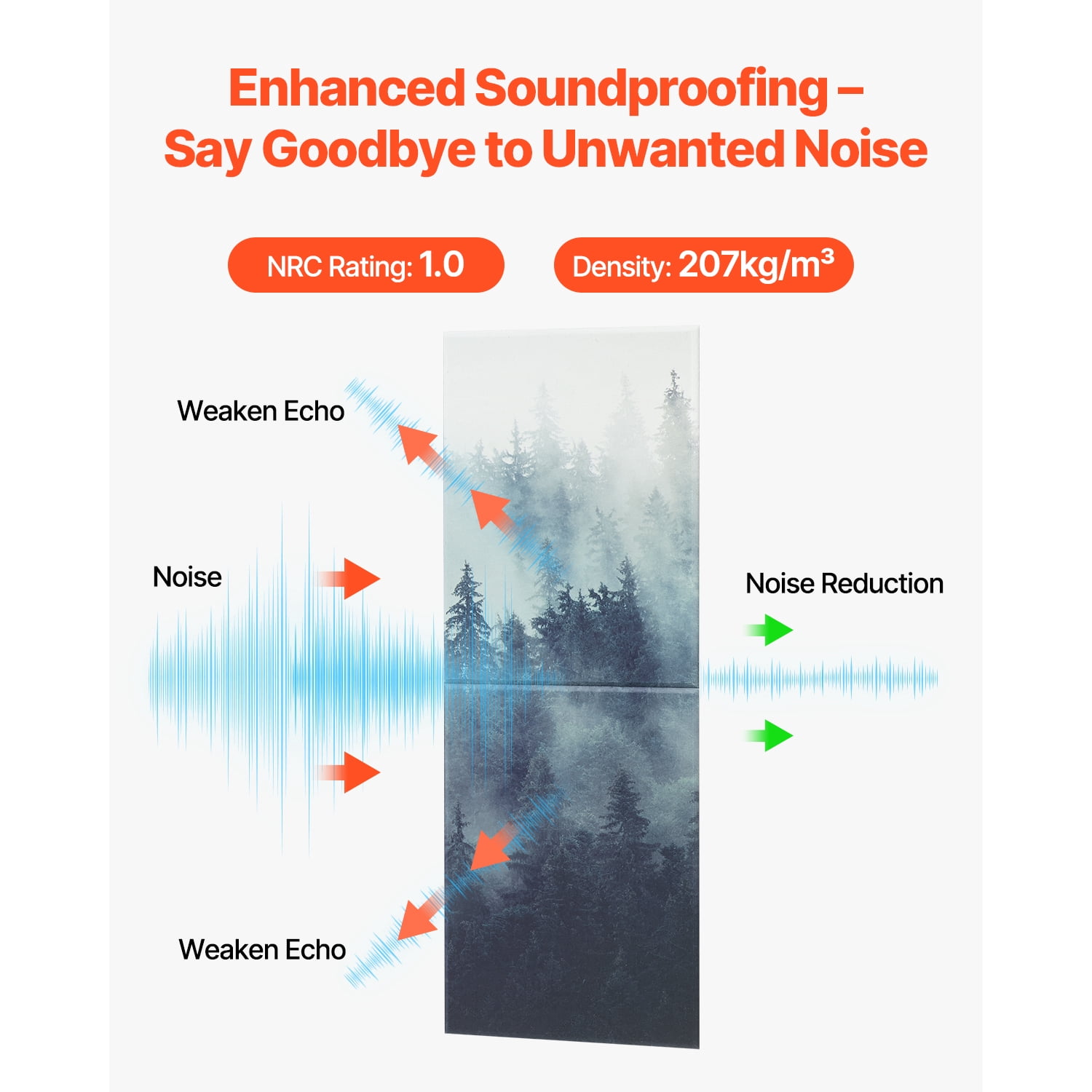 KFFKFF Set of 8 Artistic Acoustic Panels, Dimensions 63 x 23.62 x 0.4 inch, Wall-Mounted Soundproof Tiles, Stick-On Design for Noise Reduction, Ideal for House, Workplace, Recording Studio