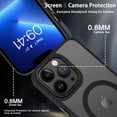 thumbnail image 5 of for iPhone 13 Pro Max Case [Compatible with Magsafe], Translucent Matte Back Anti-Scratch Full Body Protective Cover Shockproof Phone Case for iPhone 13 Pro Max 6.7", Black, 5 of 16