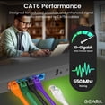 thumbnail image 4 of Cable Ethernet Cat 6 GEARit de 15 cm, paquete de 100, verde, 4 of 7