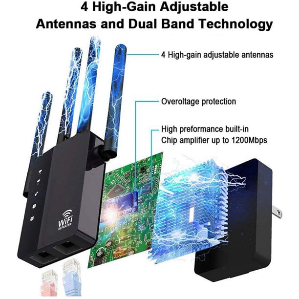 Acheter Amplificateur WiFi sans fil d'extension à distance 1200Mbps 5G/2.4G  amplificateur WiFi double bande amplificateur de Signal d'extension WiFi