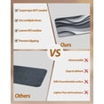 thumbnail image 3 of Stair Treads for Wooden Steps, Black Gray Ombre Peel and Stick Stair Treads with Adhesive, Modern Abstract Moire Art Geometric Non Slip Indoor Stairs Runner Rugs Mats for Elders Dogs 8"x30"7PCS, 3 of 7