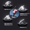 thumbnail image 5 of EASTIN New 180° Adjustable Car Charger  4-in-1 120w Super Fast Charging  Multi-car Cigarette Lighter Conversion Plug  Pink  Retractable Cable  USB Type-c Four Ports, 5 of 5