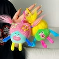 thumbnail image 2 of 3PCS Dopamine Thick Lip Ugly Doll Plush Toy Set,Funny Fried Hair Sausage Mouth Plush Pendant, DIY Hairstyle,Soft Cartoon Stuffed Doll Plushie Keyring, 2 of 7