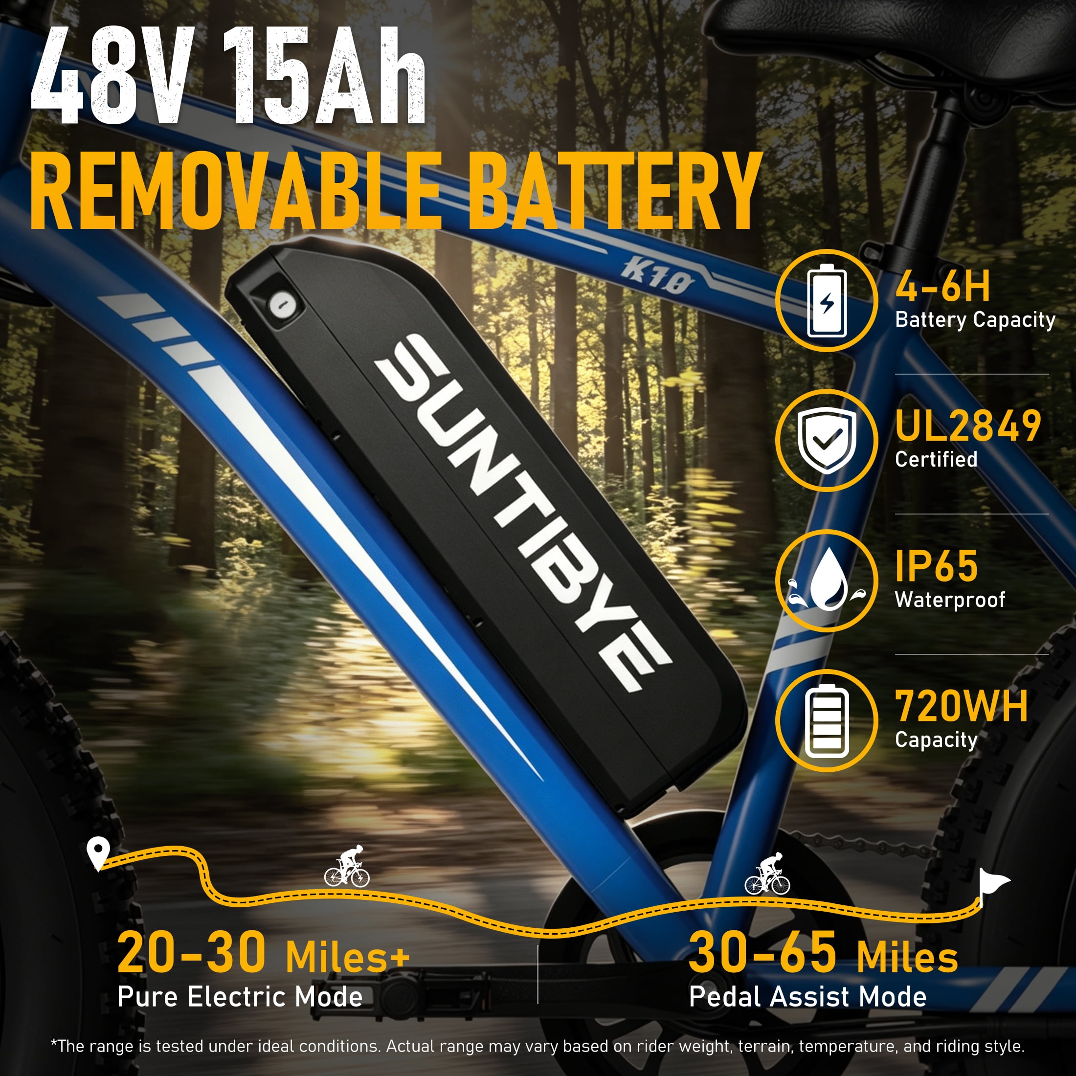 SUNTIBYE K10 Electric Bike 1000W, 48V 15Ah, 20" Fat Tire Ebike, 28MPH, E-Mountain Bike UL2849,Blue