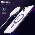 thumbnail image 5 of Allytech iPhone 13 Clear Case, iPhone 13 Magsafe Case with Stand, Clear Back Cover Shockproof Anti-scratch Protective Slim Transparent Case Cover for Apple iPhone 13 6.1" - Purple, 5 of 7