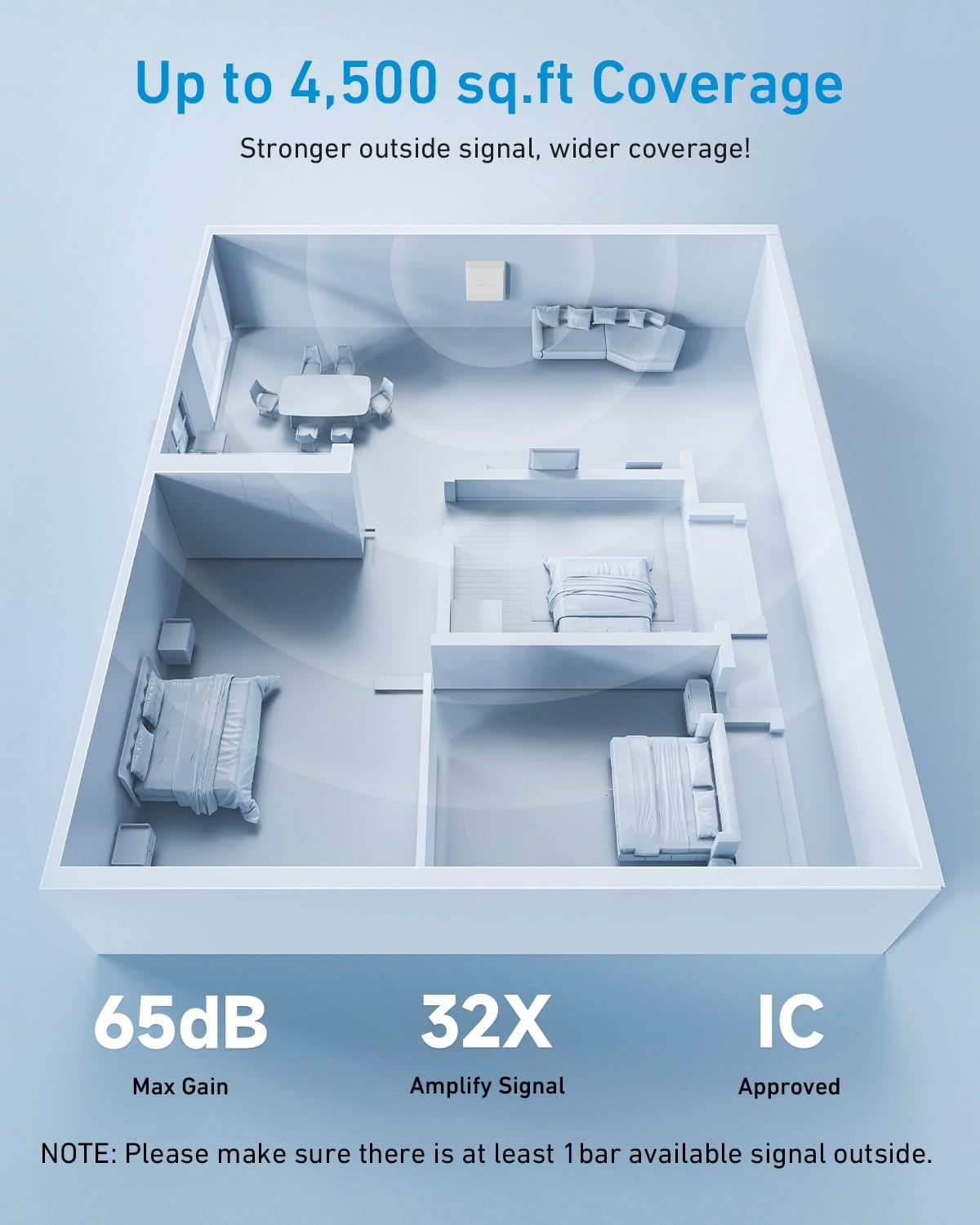 Phonetone Cell Phone Booster for Home, Support Band 12 13 17, Boost 5G/4G Signal ,4500sq ft, High Gain Directional Antennas, FCC Approved